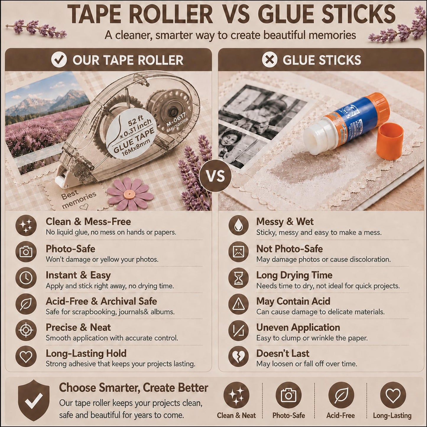 MARCADORUS Glue Tape for Scrapbooking, Double Sided Tape Roller 106Ft Total