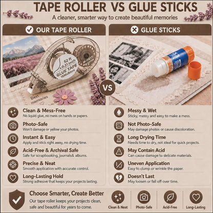 MARCADORUS Glue Tape for Scrapbooking, Double Sided Tape Roller 106Ft Total