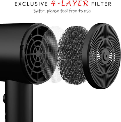 AINA Diffuser Hair Dryer Full-Featured Blow Dryer 110V/1600W(Ash Grey)