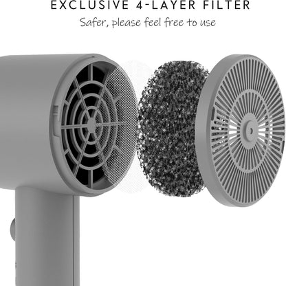 AINA Diffuser Hair Dryer Full-Featured Blow Dryer 110V/1600W(Ash Grey)