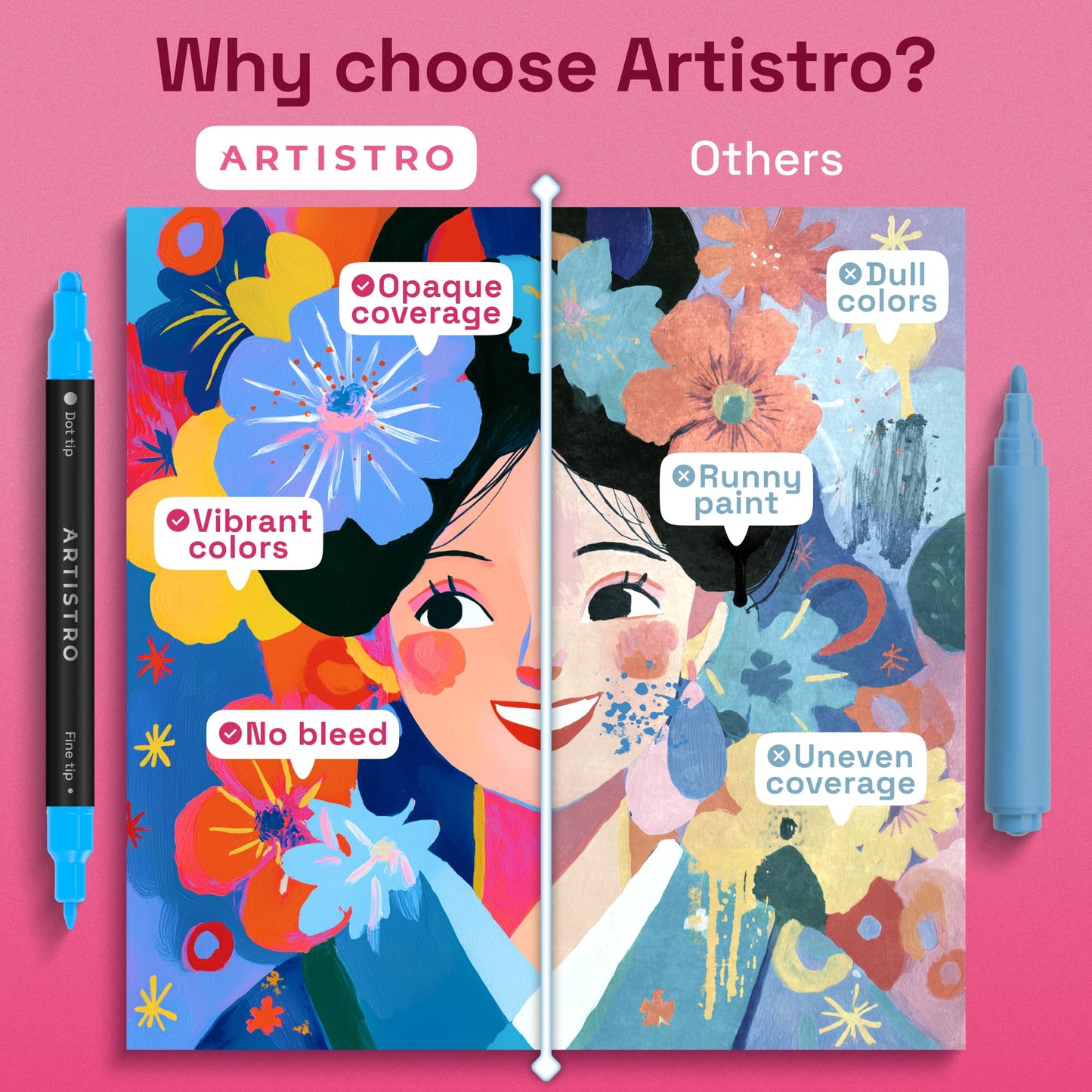 ARTISTRO Dual-Tip Acrylic Paint Marker Pens - Set of 36