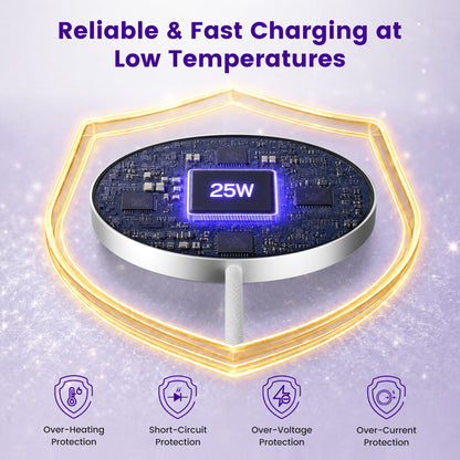 MagSafe 25W Wireless Charger for Apple Magnetic Fast Charging Pad