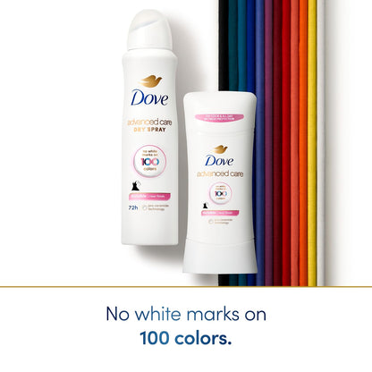 Dove Invisible Antiperspirant Dry Spray Clear Finish 3PK 3.8 oz