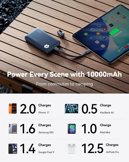 INIU 10000mAh 45W Fast Charging Portable Charger, Smaller Travel Power Bank