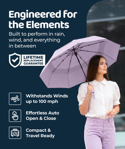 Windproof Travel Umbrella - Compact & Withstands Winds up to 100MPH, Strongest Premium Auto Folding Umbrella for Rain and Sun - Durable, Light & Portable for Women & Men, Fits Backpack & Cars