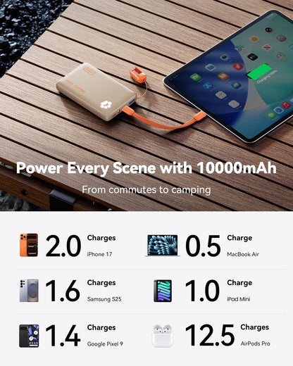 INIU 10000mAh 45W Fast Charging Portable Charger, Smaller Travel Power Bank