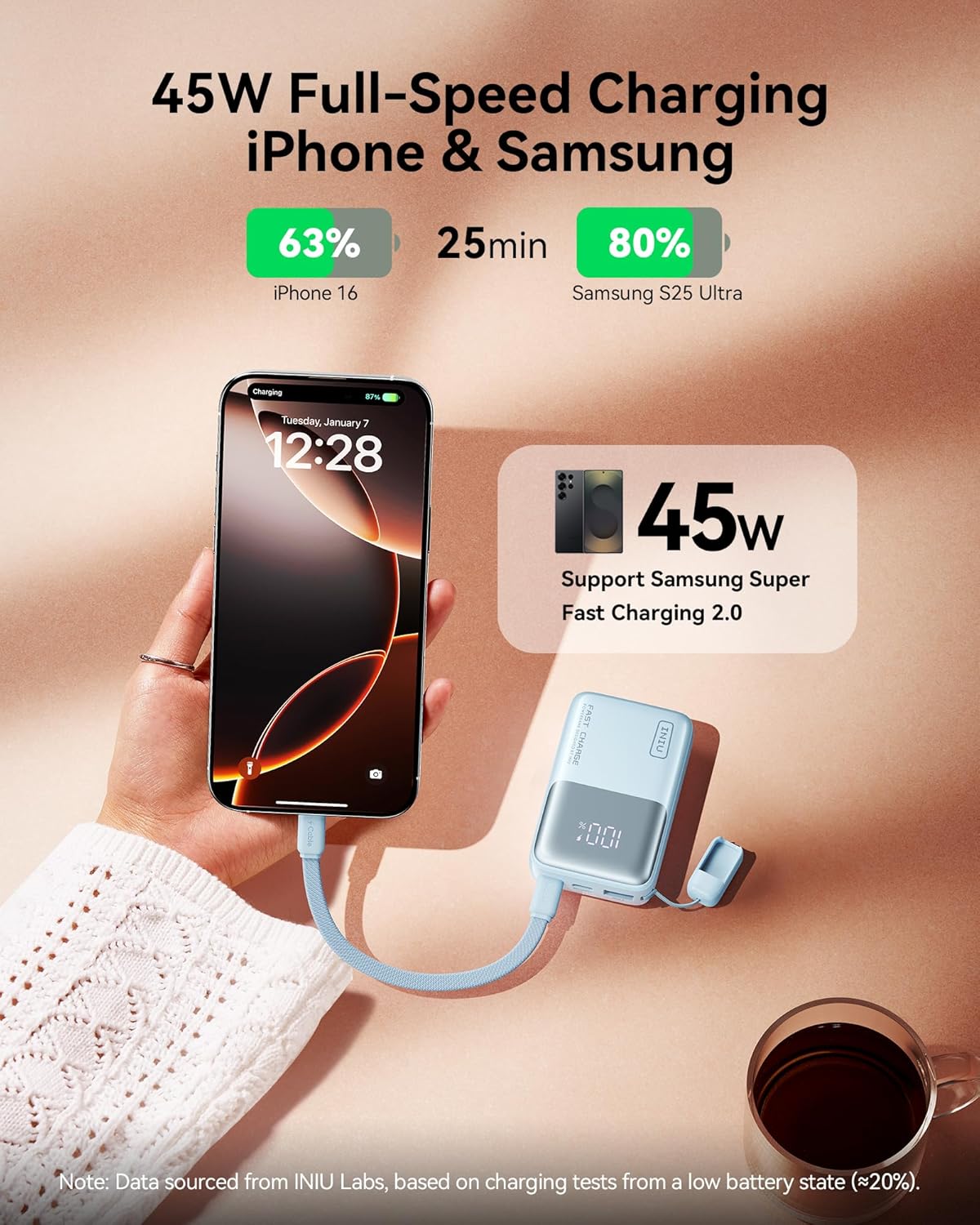 INIU Portable Charger, Ultra Mini 10000mAh 45W Fast Charging Power Bank