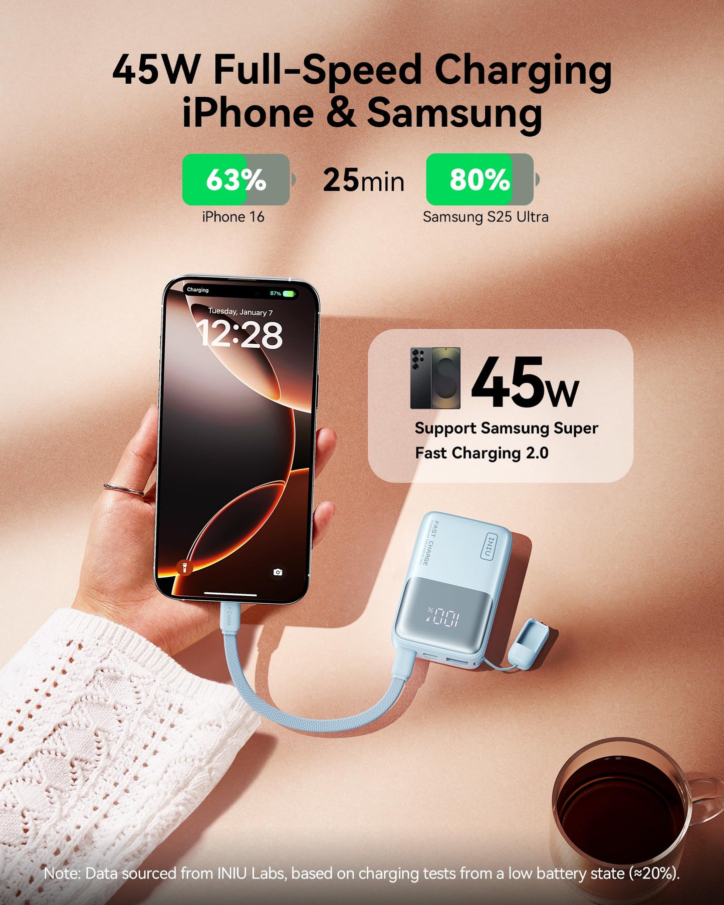 INIU Portable Charger, Ultra Mini 10000mAh 45W Fast Charging Power Bank