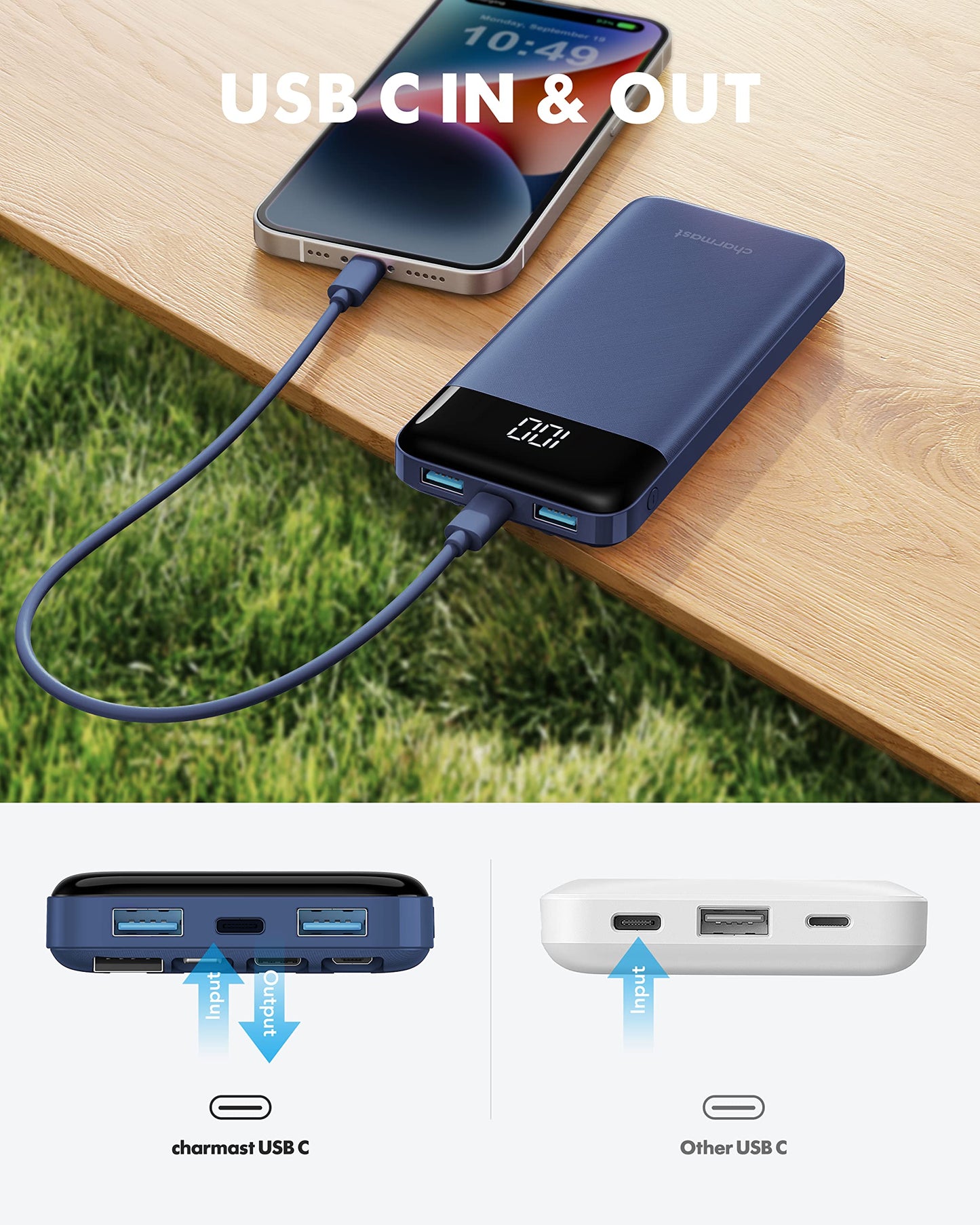 charmast Power Bank Portable Charger with Reinforced Built-in 4 Cables