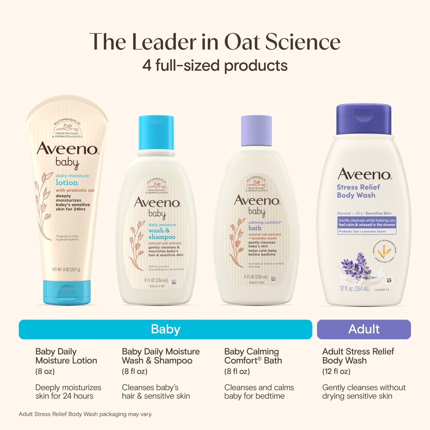 Aveeno Baby Welcome Little One Gift Set, Baby Essentials Set, 5 Items