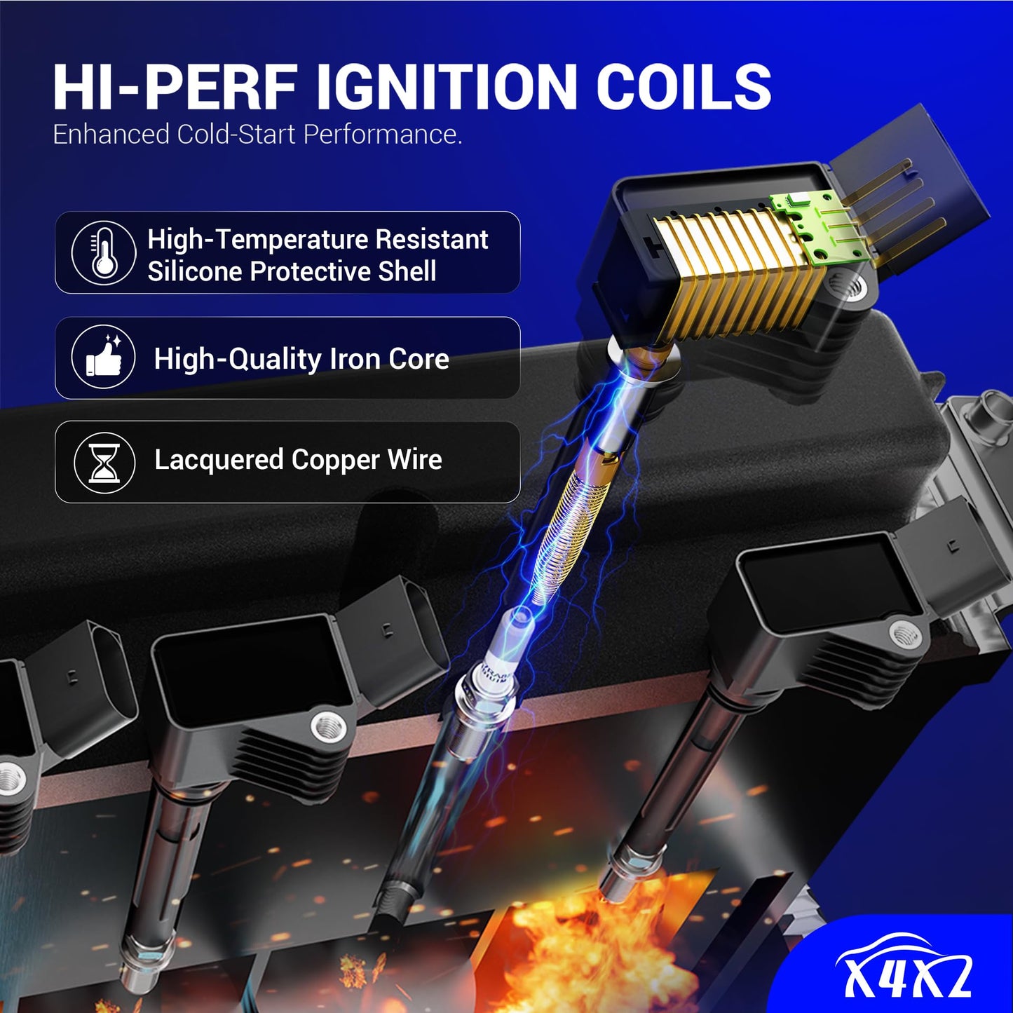 UF667 Ignition Coil & ILZFR6D11 Double Iridium Spark Plug for BMW 2.5-6.0L