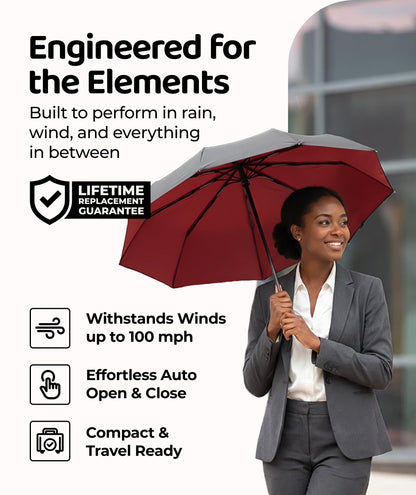 Windproof Travel Umbrella - Compact & Withstands Winds up to 100MPH, Strongest Premium Auto Folding Umbrella for Rain and Sun - Durable, Light & Portable for Women & Men, Fits Backpack & Cars
