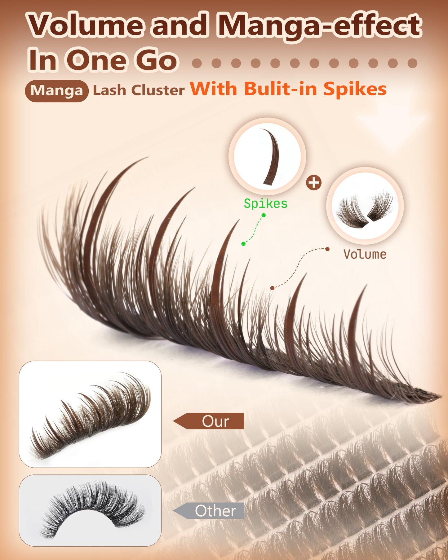 Goddvenus Pre-made Spikes Lash Clusters Wispy Manga Eyelash Clusters