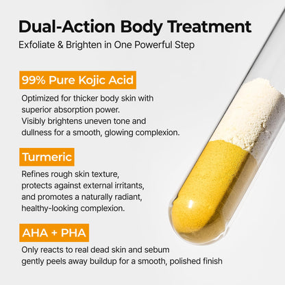 Dr.Melaxin Peel Shot Exfoliating TX-Spray 6.76 fl.oz - 99% Tranexamic Acid and Niacinamide Body Exfoliator Spray for Uneven Skin Tone, AHA PHA Body Peel for Rough Skin, K-Beauty Body Brightening