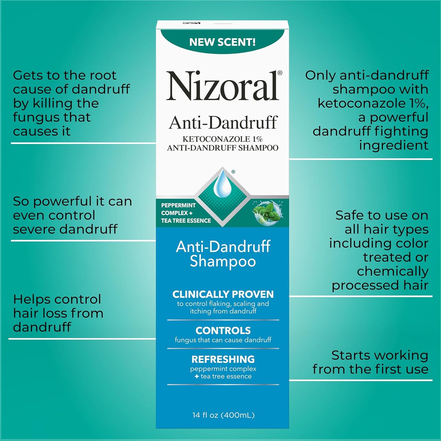 Nizoral Anti-Dandruff Shampoo with 1% Ketoconazole, Fresh Scent, 14 Fl Oz