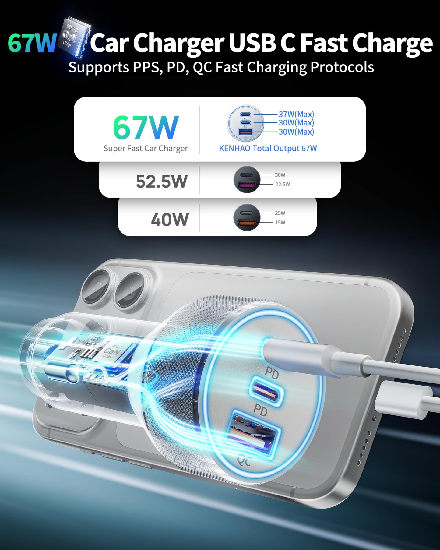 67W 3-Port Super Fast Type C Car Charger USB C for Samsung S26 S25 S24 S23