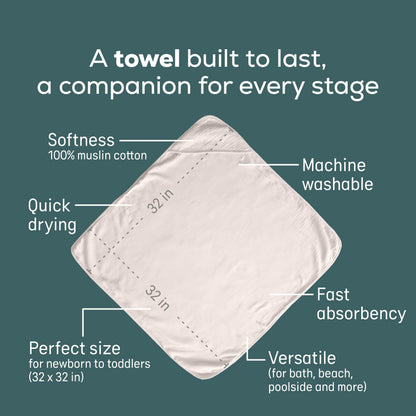 Angelcare Soft-Touch Baby Bath Support & Rinser Bundle, Aqua