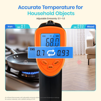 Etekcity Infrared Thermometer Laser Temperature Gun 774