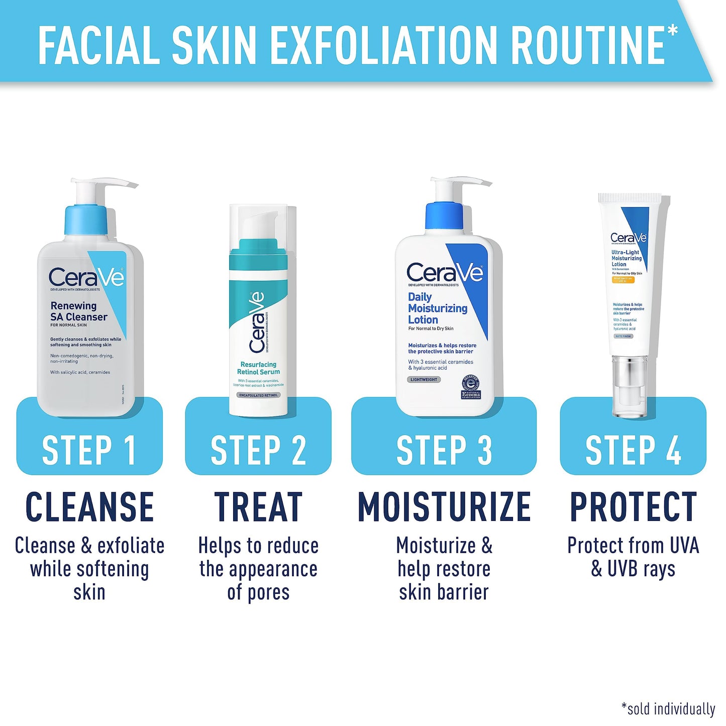 CeraVe Renewing Salicylic Acid Cleanser, BHA Exfoliating Face Wash, 16oz