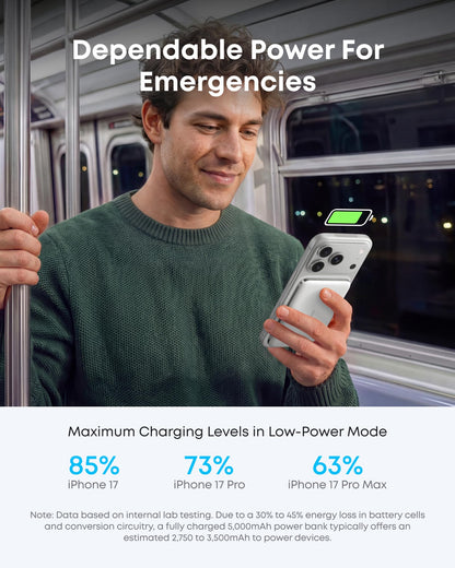Anker Nano Magnetic Power Bank, 5,000mAh Qi2-Certified 15W Portable Charger