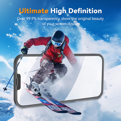 Wiaocit Tempered Glass Privacy Screen Protector for iPhone 15 Pro