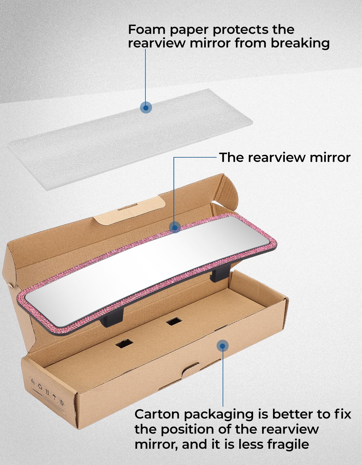 JOYTUTUS Rear View Mirror, Universal 12 Inch Panoramic Convex Rearview Interior Clip-on Wide Angle Mirror to Reduce Blind Spot Effectively for Car SUV Trucks - Blue