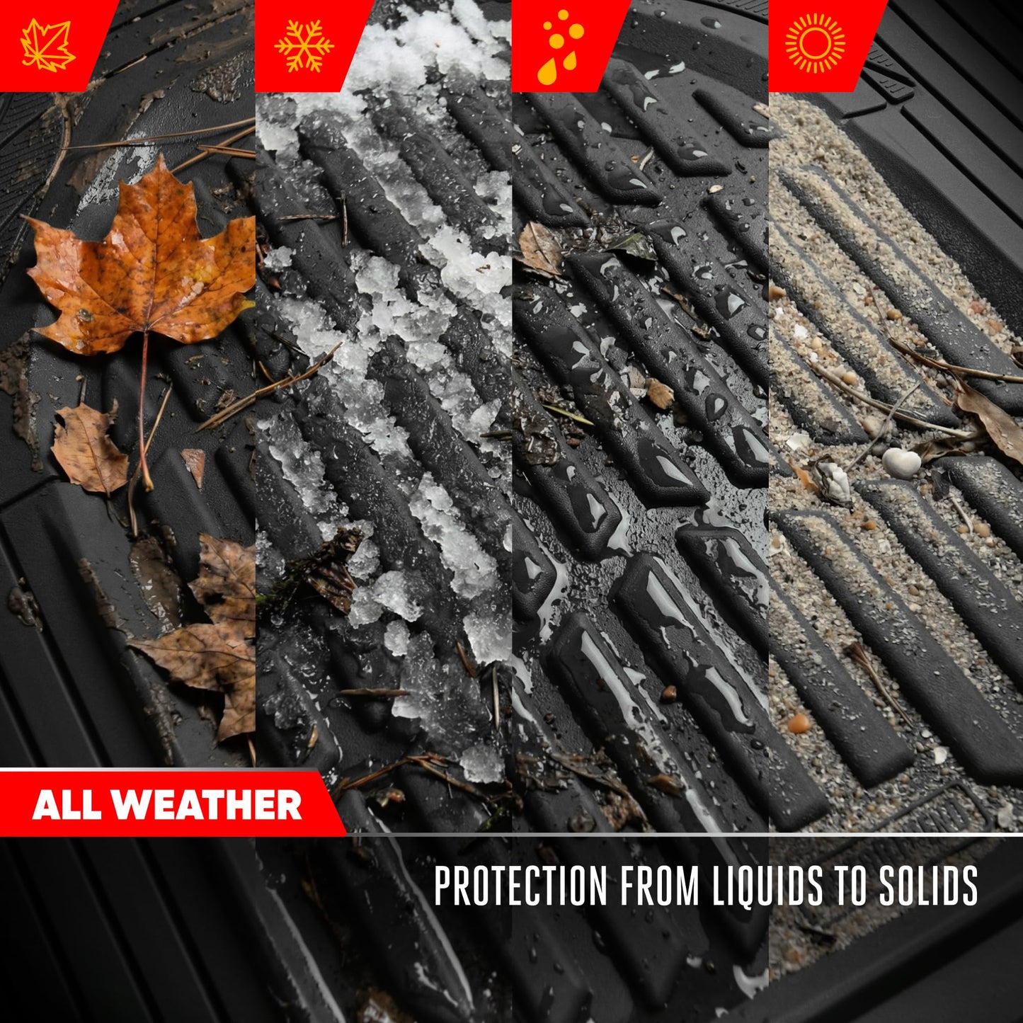 Motor Trend -2 Piece Front Car Floor Mats- Black FlexTough Contour Liners-Deep Dish Heavy Duty Rubber Floor Mats for Car SUV Truck & Van-All Weather Protection, Universal Trim to Fit