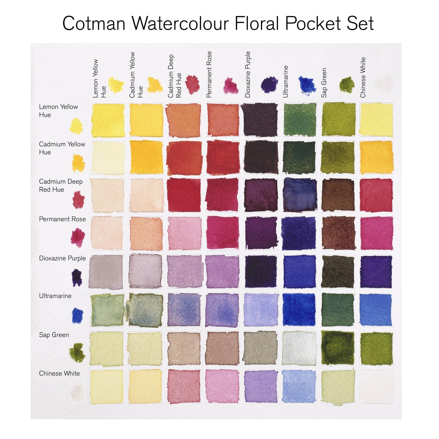 Winsor & Newton Cotman Watercolor Paint Set, Sketchers' Pocket Set
