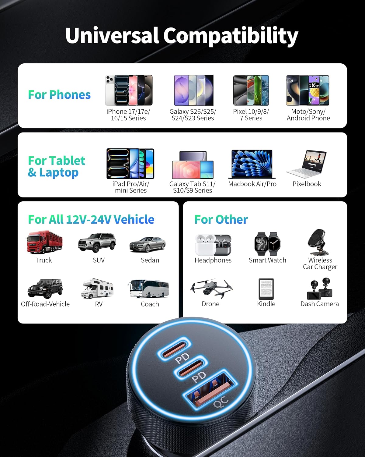 Car Charger USB C, 3 Port 67W Dual USB-C & USB-A Car Phone Charger Adapter
