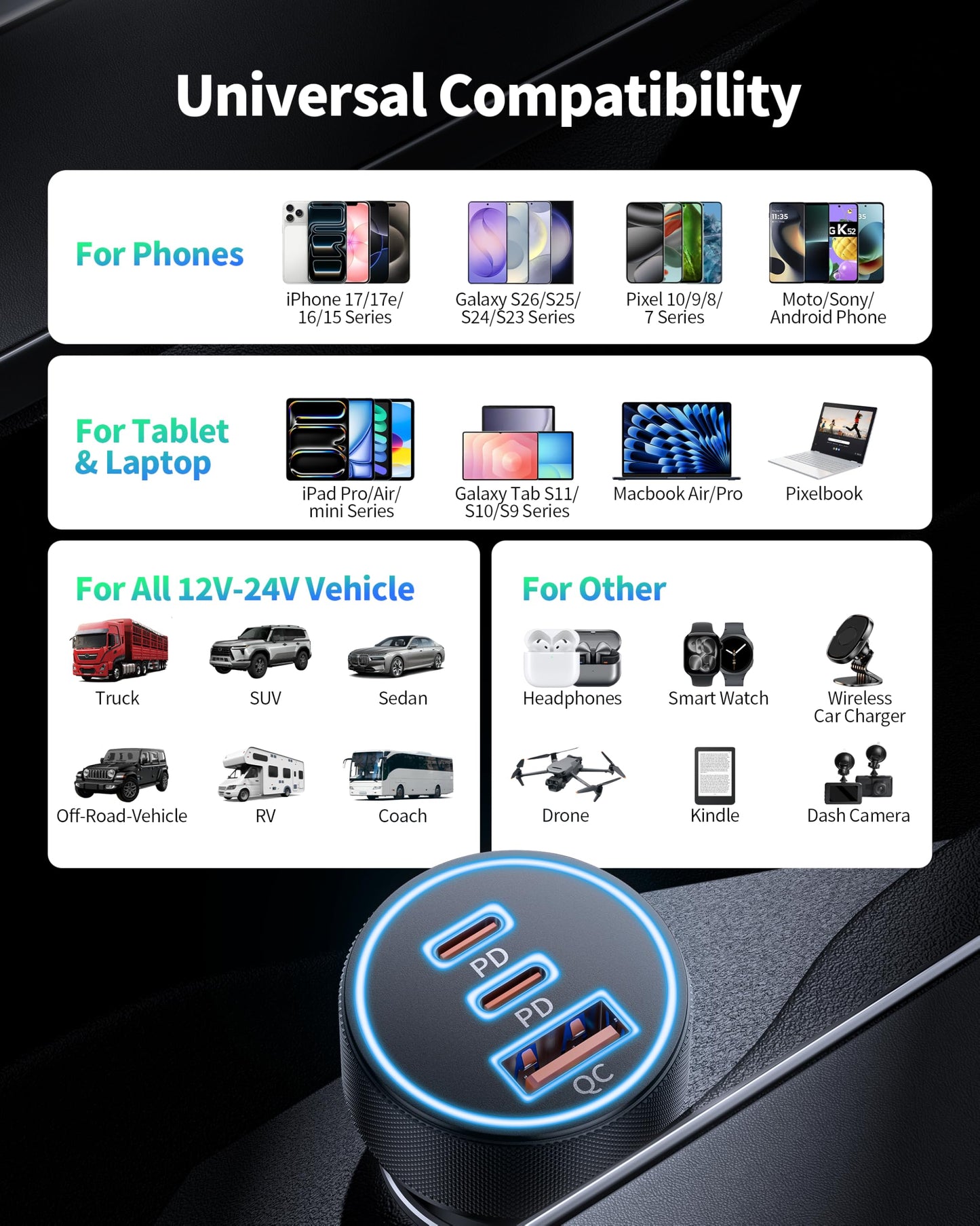 Car Charger USB C, 3 Port 67W Dual USB-C & USB-A Car Phone Charger Adapter