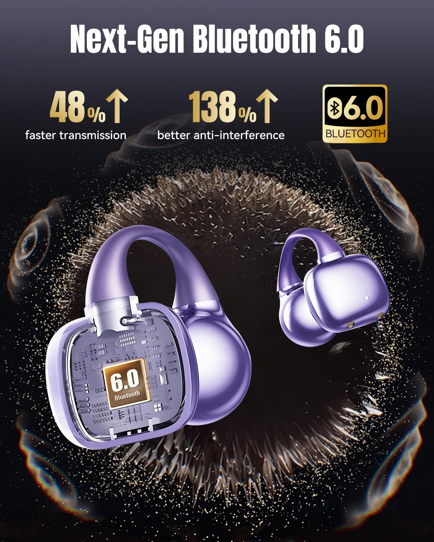 King Lucky Clip-On Earbuds Gen 3, Open-Ear Wireless Bluetooth 6.0 Headphones with Mic, Secure Fit for Small Ears & Glasses Wearers, 50H Playtime, ENC, IPX5 Waterproof Sport Ear Buds (Purple)