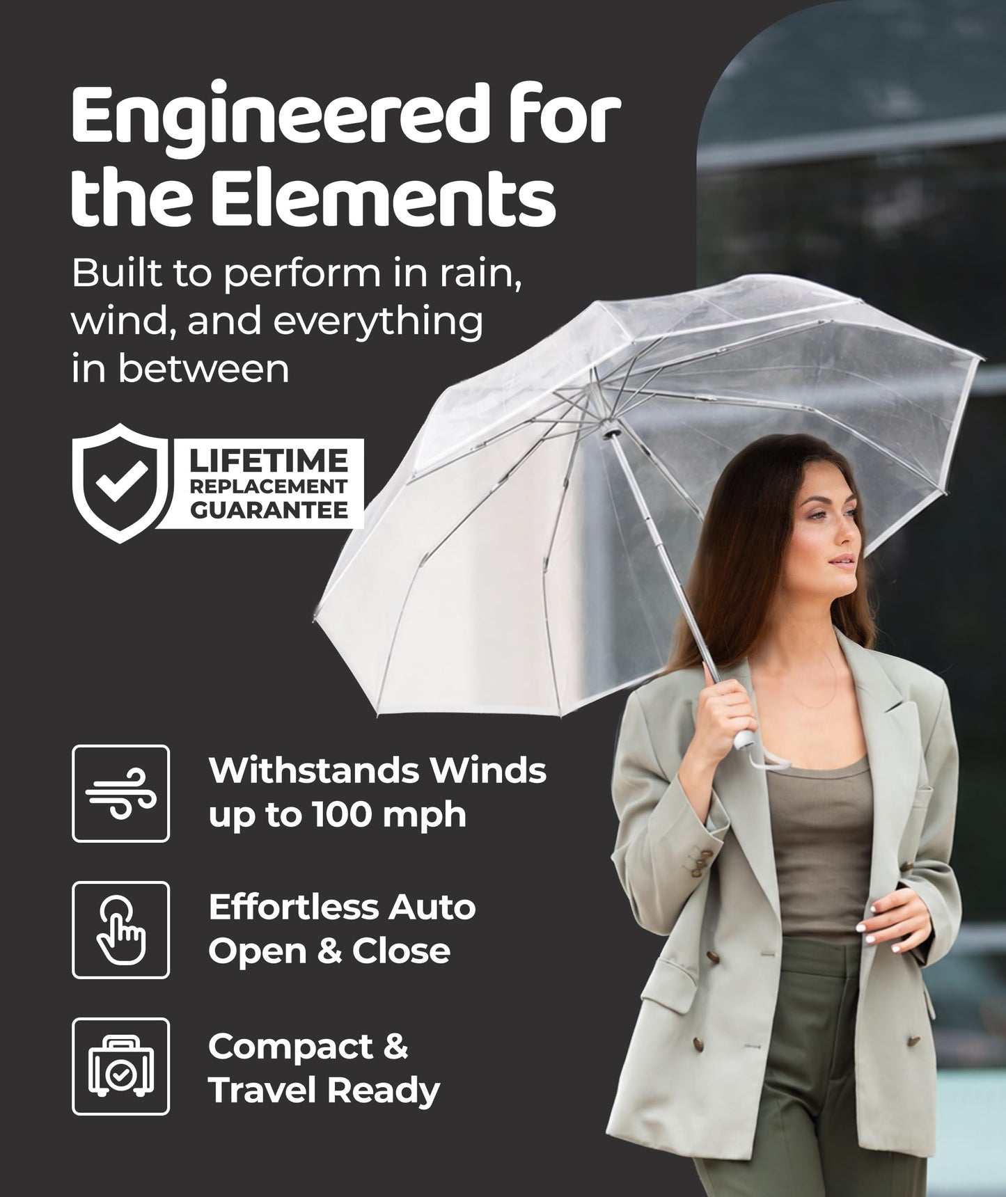 Windproof Travel Umbrella - Compact & Withstands Winds up to 100MPH, Strongest Premium Auto Folding Umbrella for Rain and Sun - Durable, Light & Portable for Women & Men, Fits Backpack & Cars