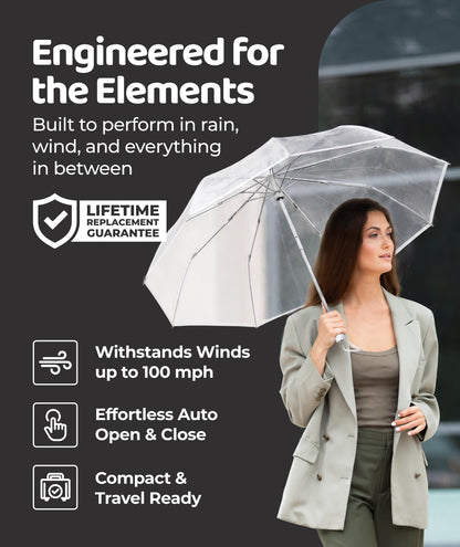 Windproof Travel Umbrella - Compact & Withstands Winds up to 100MPH, Strongest Premium Auto Folding Umbrella for Rain and Sun - Durable, Light & Portable for Women & Men, Fits Backpack & Cars
