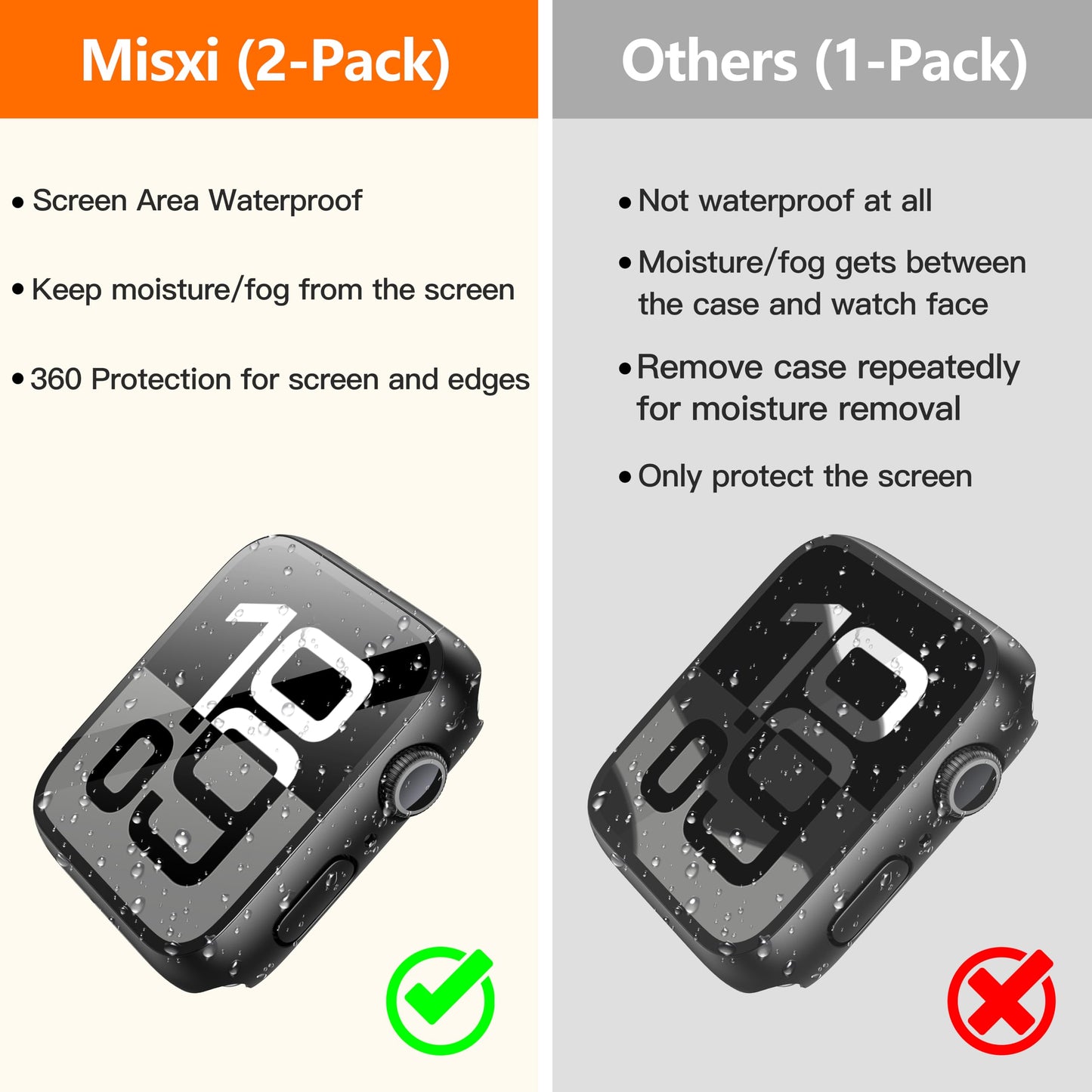 Misxi 2-Pack Waterproof Case for 46mm Apple Watch Series 11/10