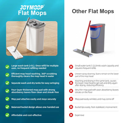 JOYMOOP Wall Mop and Bucket Set, Hands-Free Flat Floor Mop with 3 Washable Microfiber Pads, Wet and Dry Use, Ideal for Home and Commercial Floor Cleaning