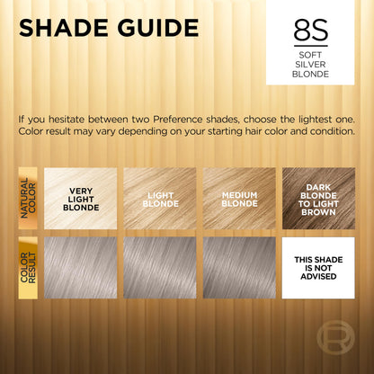 L'Oreal Paris Superior Preference Luminous Fade-Defying Permanent Hair Color, Hair Dye For Up to 9 Weeks of Radiance, Medium Brown 5, 1 Hair Dye Kit