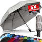 TUMELLA Strongest Windproof Travel Umbrella (Compact, Superior & Beautiful)