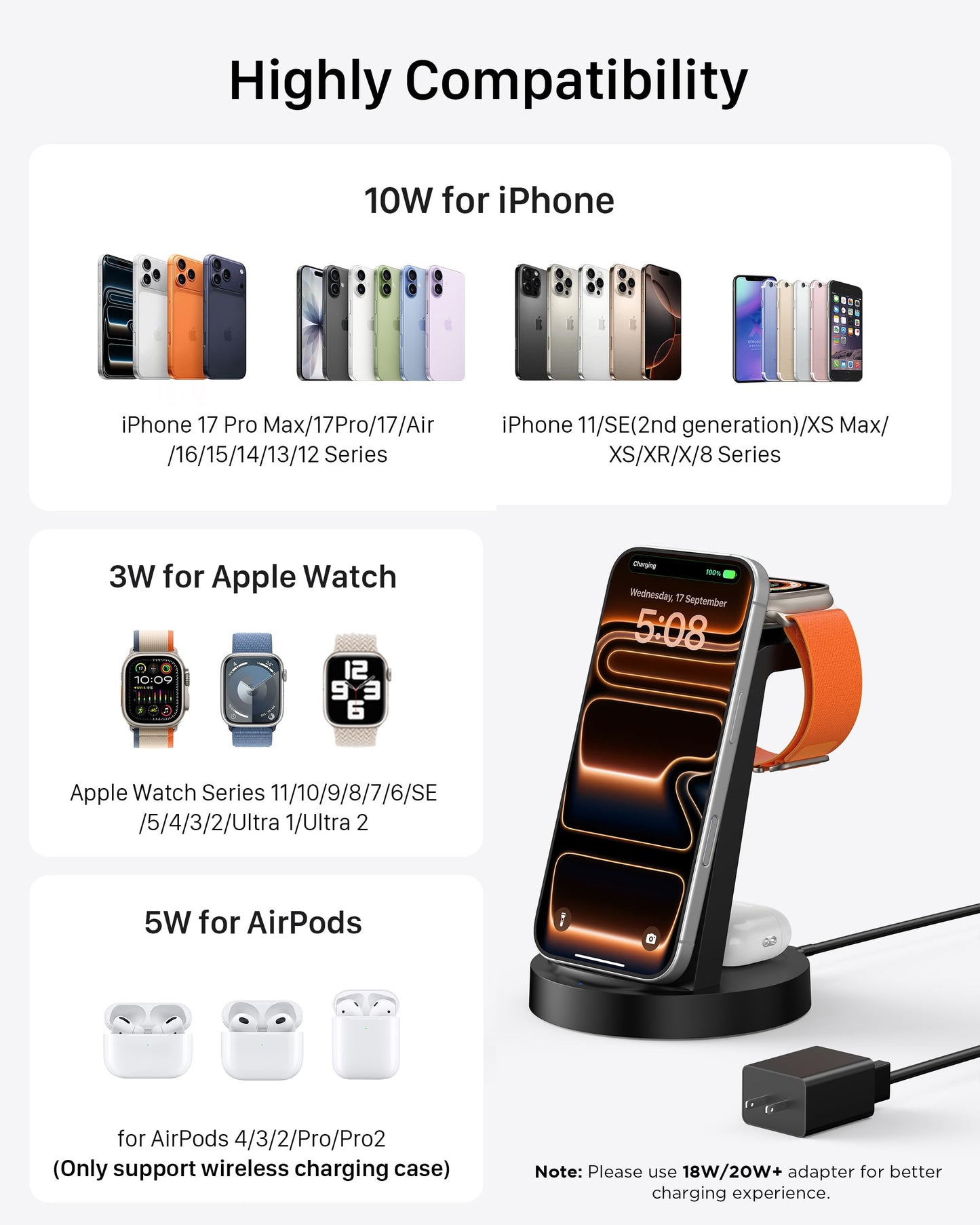 Anlmz 3 in 1 Charging Station - Wireless Charger for Apple Multiple Devices