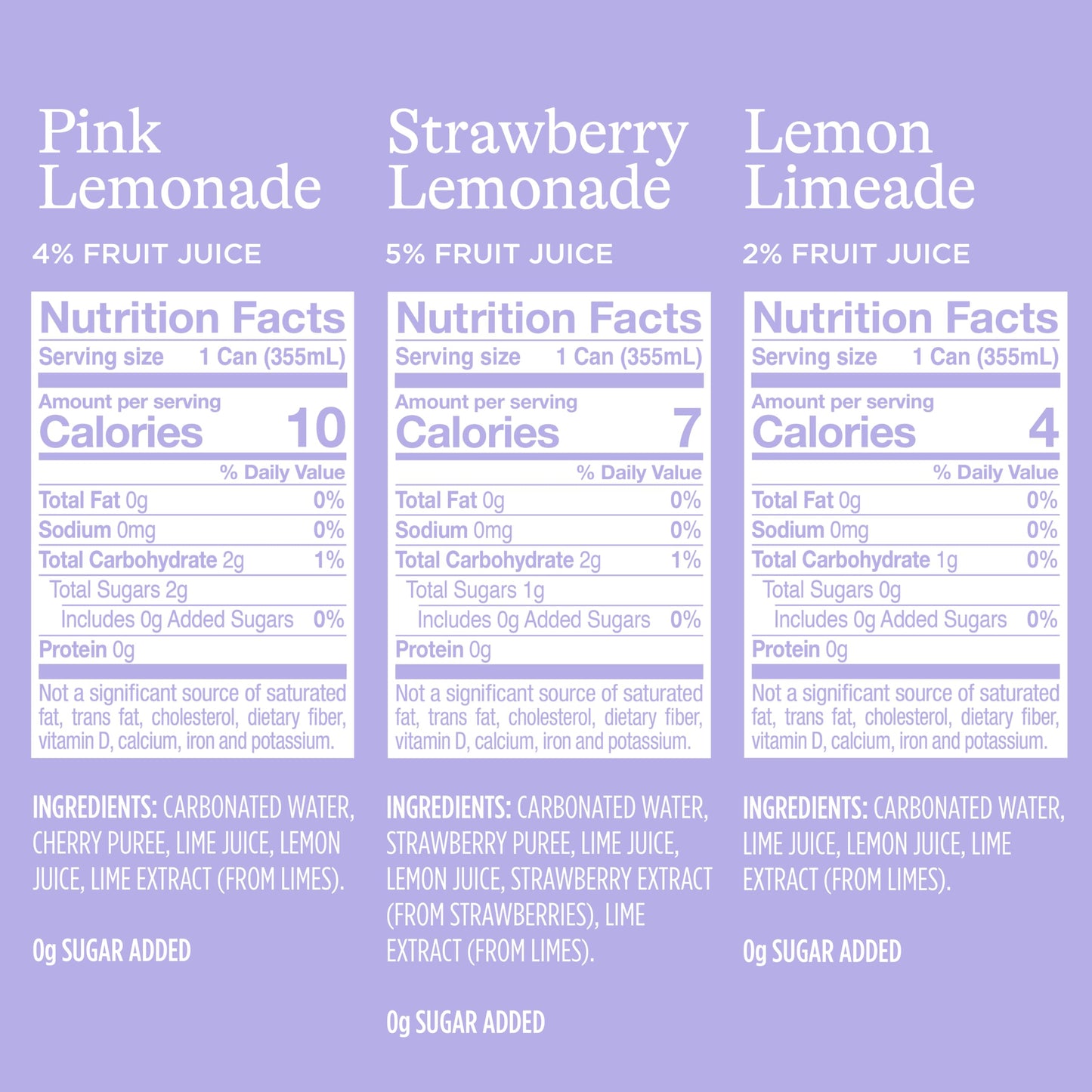 Spindrift Sparkling Water, 4 Flavor Variety Pack, Made with Real Squeezed Fruit, 12 Fl Oz (Pack of 20)