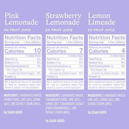 Spindrift Sparkling Water, 4 Flavor Variety Pack, Made with Real Squeezed Fruit, 12 Fl Oz (Pack of 20)