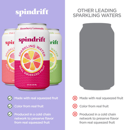 Spindrift Sparkling Water, 4 Flavor Variety Pack, Made with Real Squeezed Fruit, 12 Fl Oz (Pack of 20)