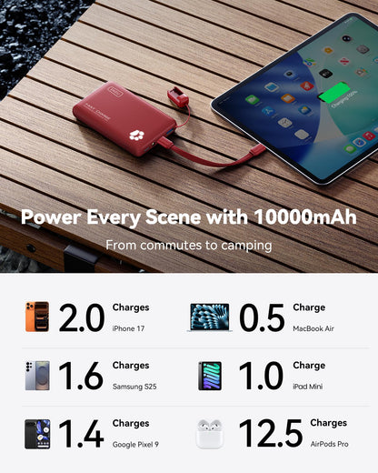 INIU 10000mAh 45W Fast Charging Portable Charger, Smaller Travel Power Bank
