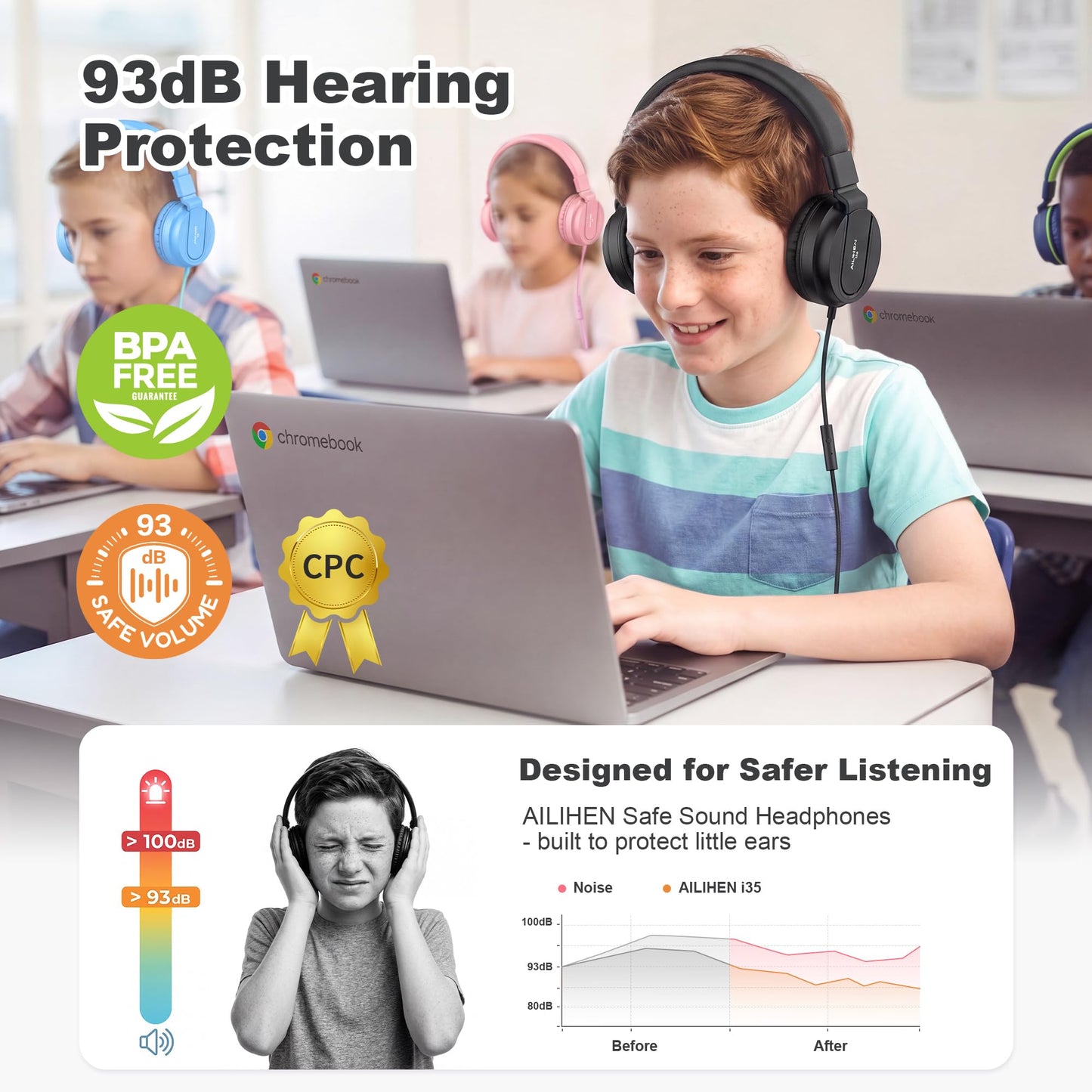 AILIHEN I35 Kids Headphones for School with Mic, 93dB Safe Volume, Orange