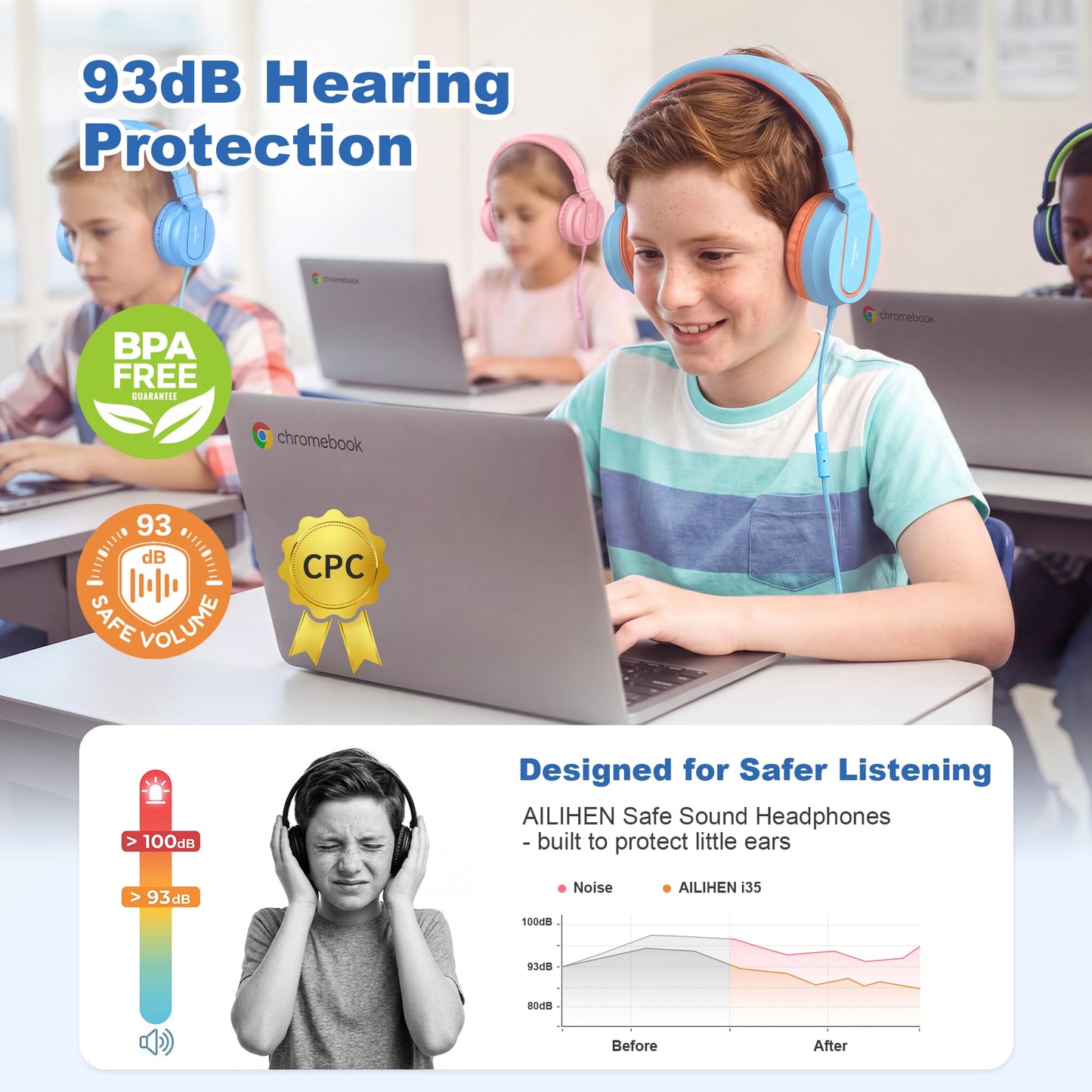 AILIHEN I35 Kids Headphones for School with Mic, 93dB Safe Volume, Orange