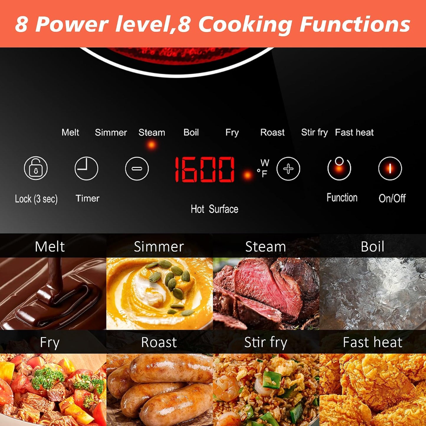 2 Burner Electric Cooktop 110V, 2000W, 24" Countertop & Built-in