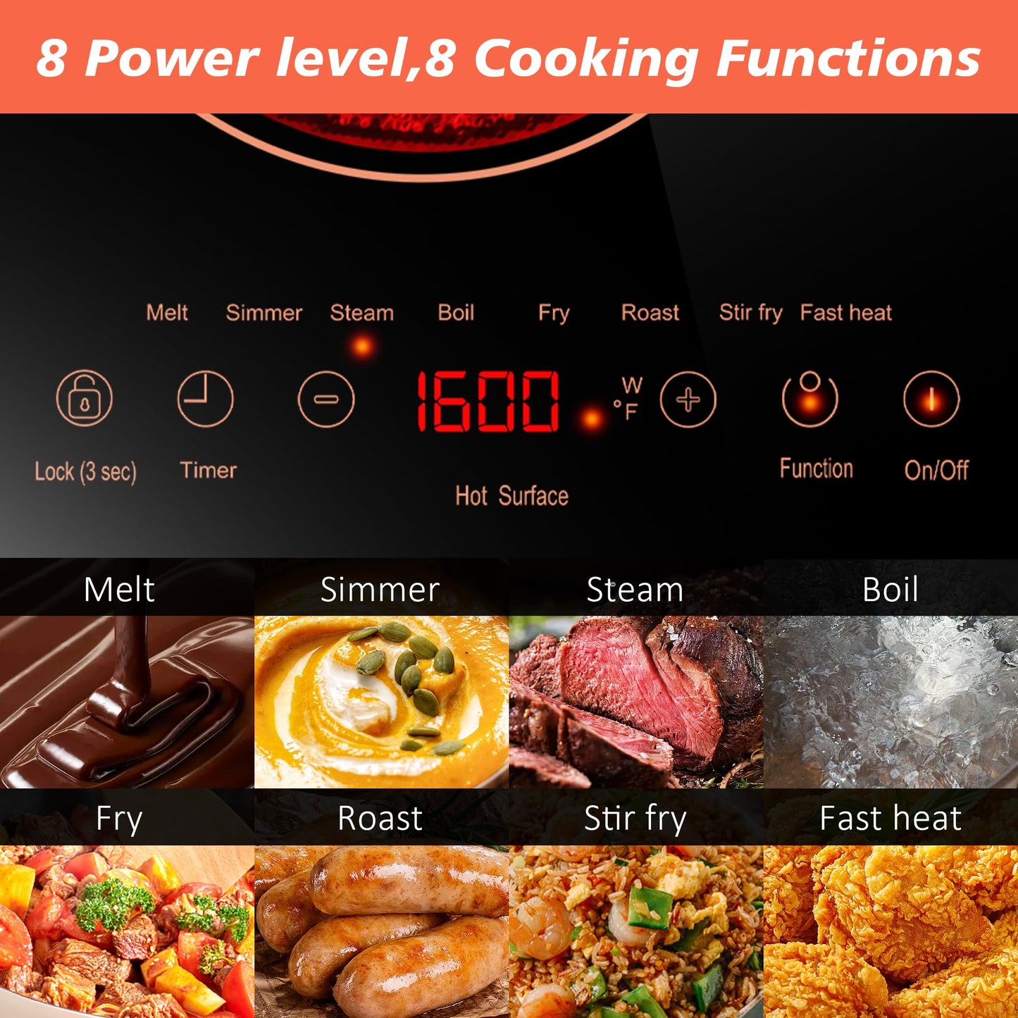 2 Burner Electric Cooktop 110V, 2000W, 24" Countertop & Built-in