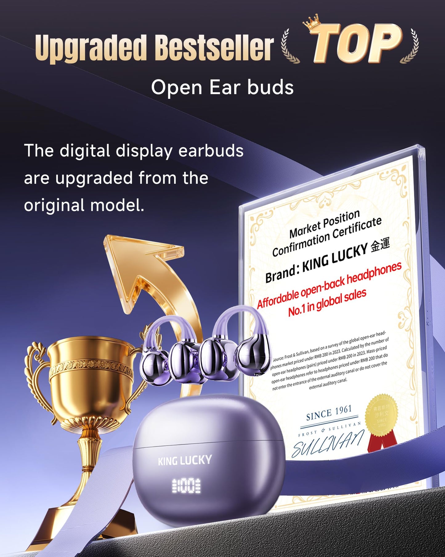 King Lucky Clip-On Earbuds Gen 3, Open-Ear Wireless Bluetooth 6.0 Headphones with Mic, Secure Fit for Small Ears & Glasses Wearers, 50H Playtime, ENC, IPX5 Waterproof Sport Ear Buds (Purple)
