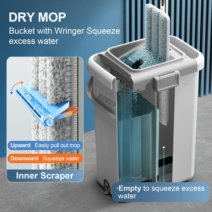 JOYMOOP Wall Mop and Bucket Set, Hands-Free Flat Floor Mop with 3 Washable Microfiber Pads, Wet and Dry Use, Ideal for Home and Commercial Floor Cleaning
