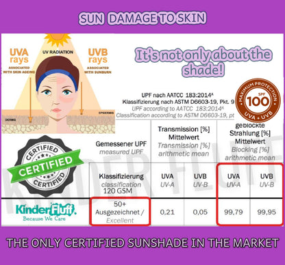 Car Window Shades - Certified 99.79% UVA & 99.95% UVB sun protection. Award winning car sun shade for side windows. 4 Pack (2 Transparency options) 20" x 12" -window shade for car baby by Kinder Fluff