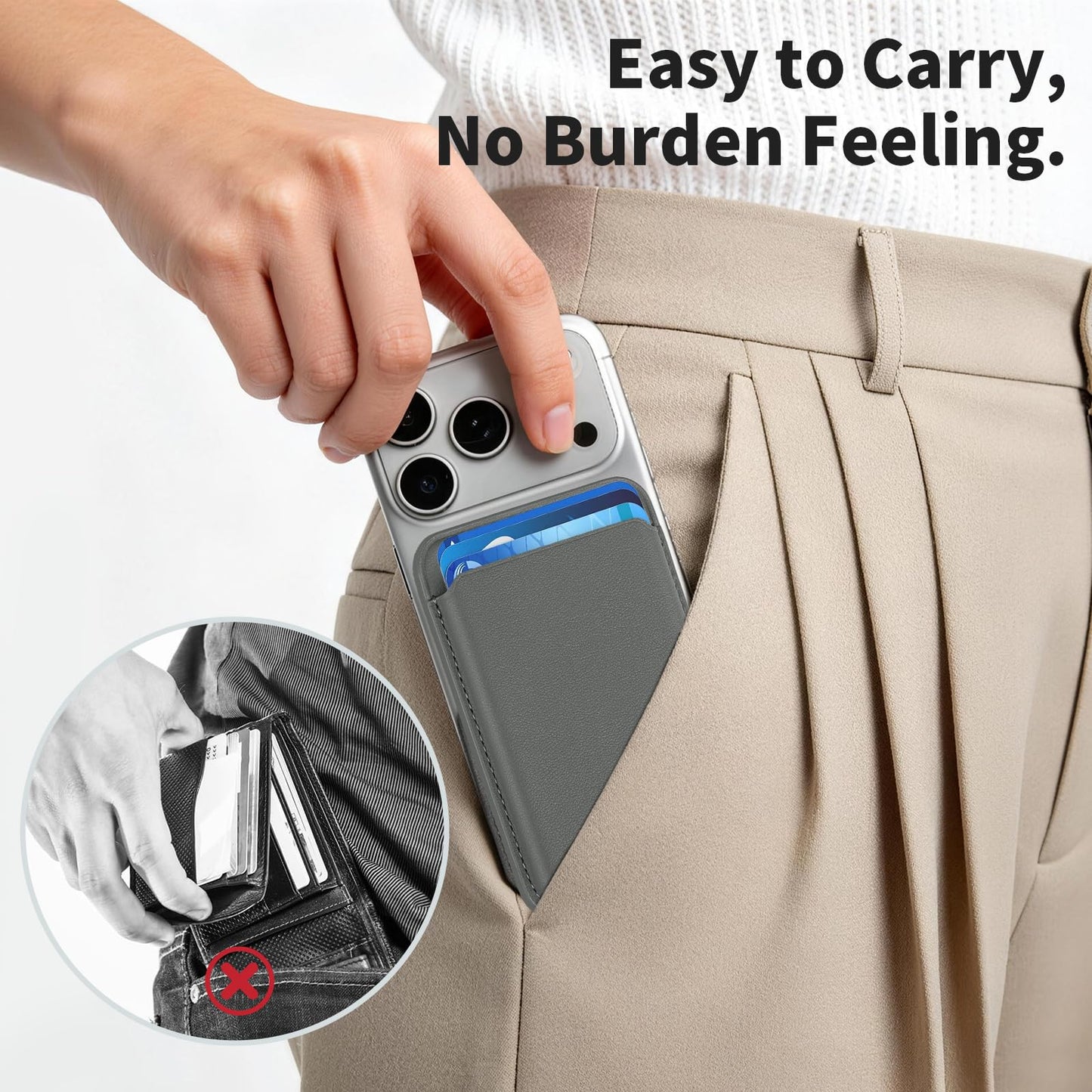 Magnetic Wallet Cell Phone Card Holder for Phone Case with Mag-Safe
